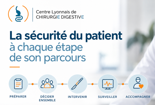 La sécurité du patient à chaque étape de son parcours