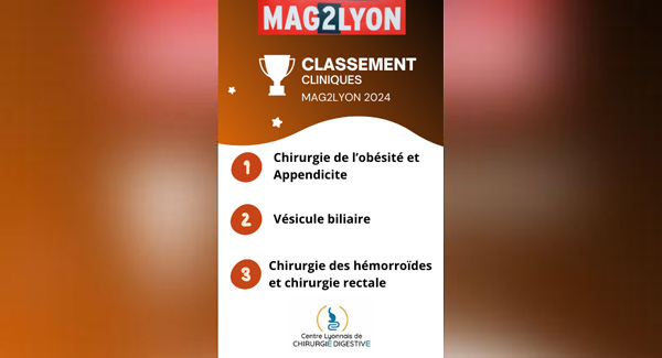 Palmarès des cliniques 2024